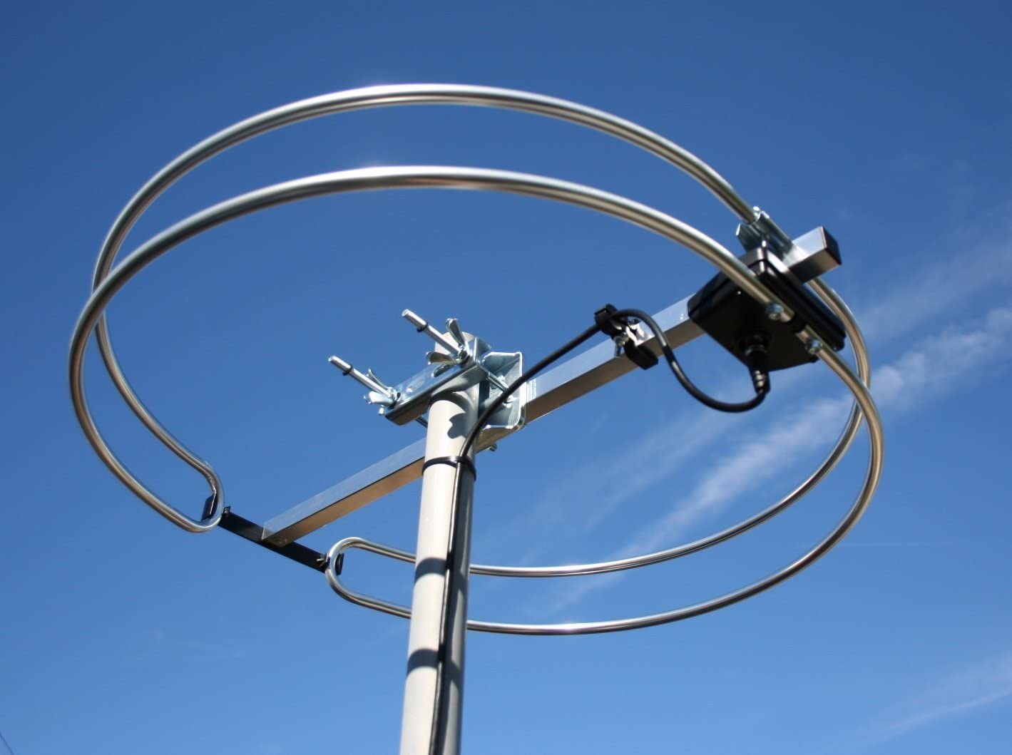 Advantages of Building a Homemade FM Antenna